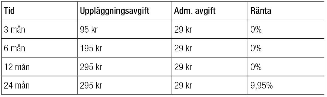 Delbetalningstabell 620x185 02.jpg