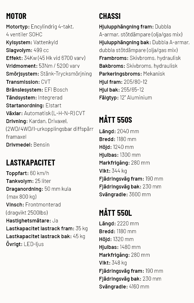 Loncin Teknisk spec 320x500 550.jpg