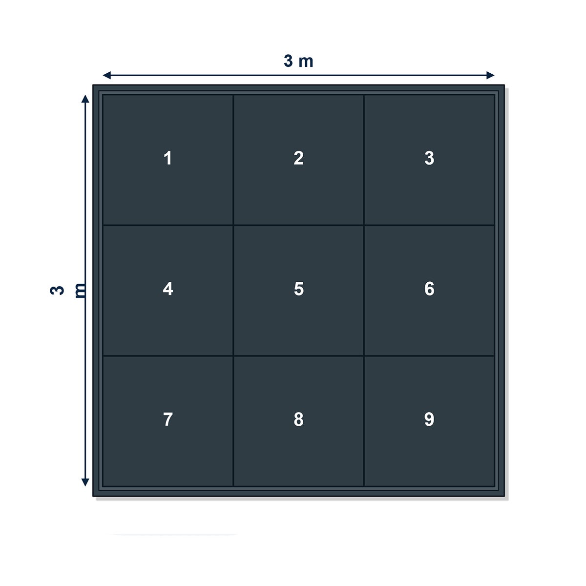 Stallmatta 20 mm, 1 x 1 m, paket för hästbox 3,0 x 3,0 meter