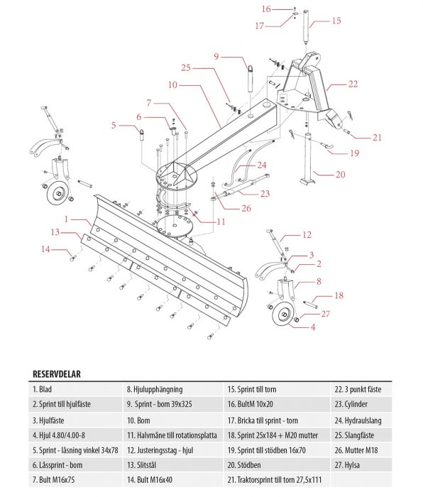 Schaktblad 2,5 m, inkl hjul och hydraulcylinder