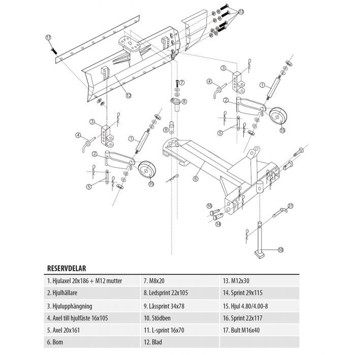 Schaktblad 2,3 m, inkl. hjul